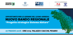 img Sistema Abitare Confindustria